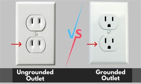 how to tell if metal outlet box is grounded|grounded vs ungrounded outlet.